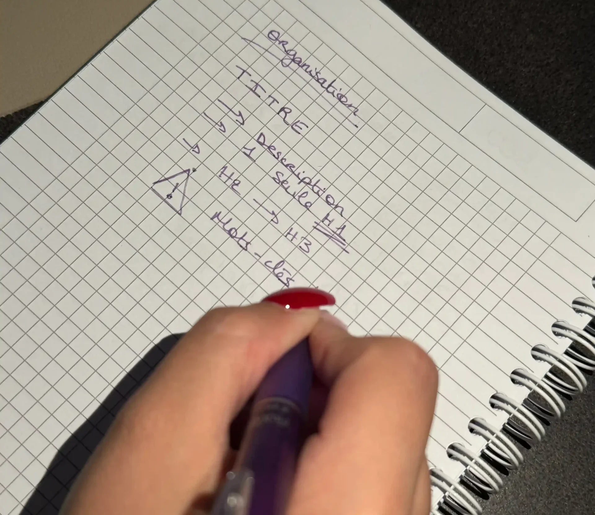 Notes manuscrites de Tiffanie sur la structuration SEO d’un contenu : titres, balises H1-H3 et mots-clés.